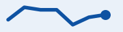 Trend: 5-year bond, last 7 trading days, rising