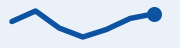 Trend: TSX, last 7 trading days, rising